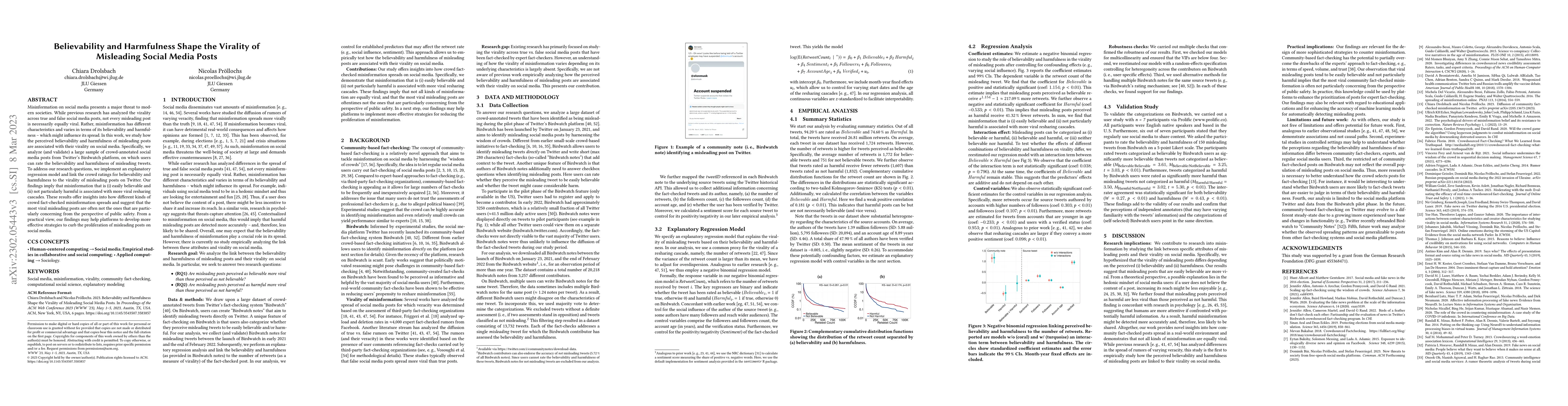 Thumbnail for Believability and Harmfulness Shape the Virality of Misleading Social
  Media Posts