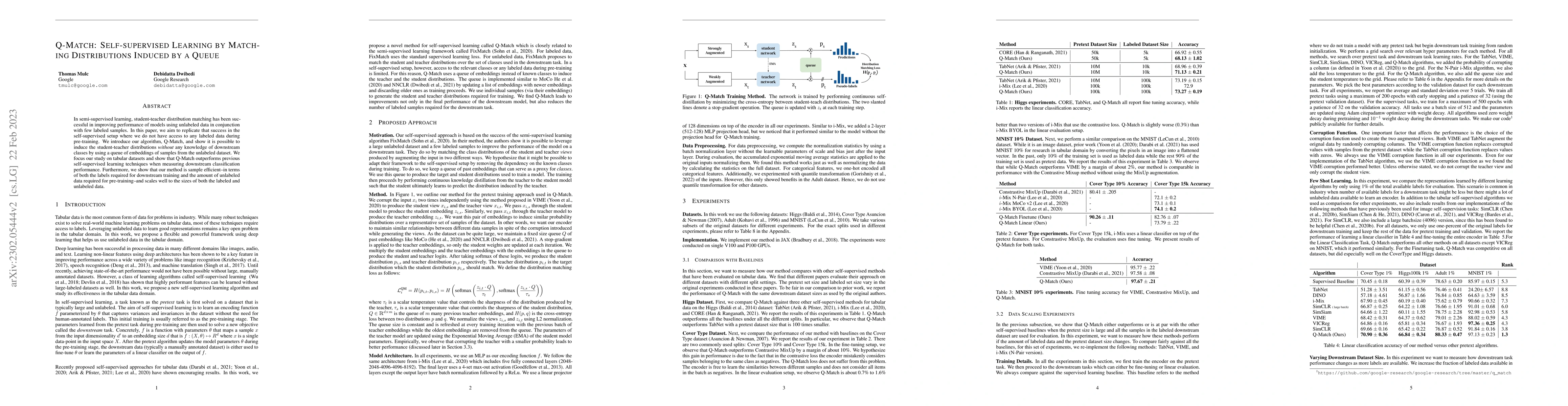 Thumbnail for Q-Match: Self-Supervised Learning by Matching Distributions Induced by a
  Queue
