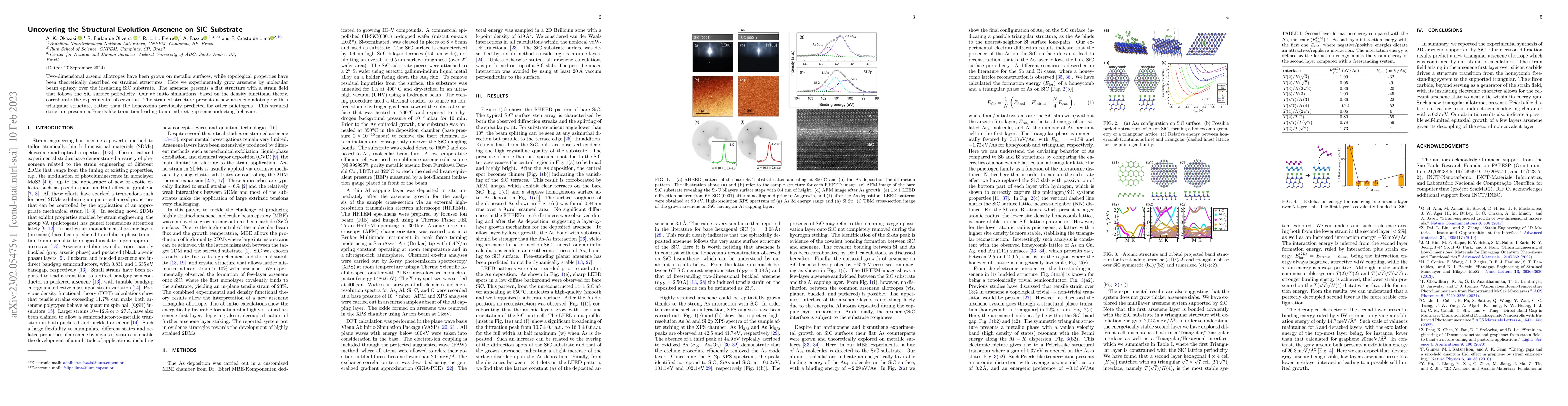 Thumbnail for Uncovering the Structural Evolution Arsenene on SiC Substrate