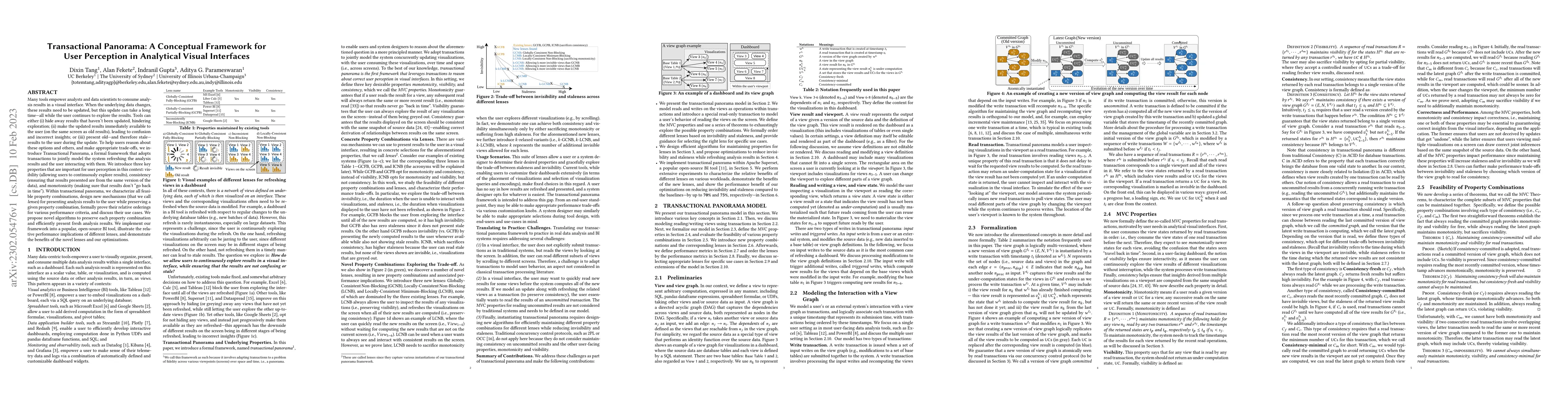 Thumbnail for Transactional Panorama: A Conceptual Framework for User Perception in
  Analytical Visual Interfaces