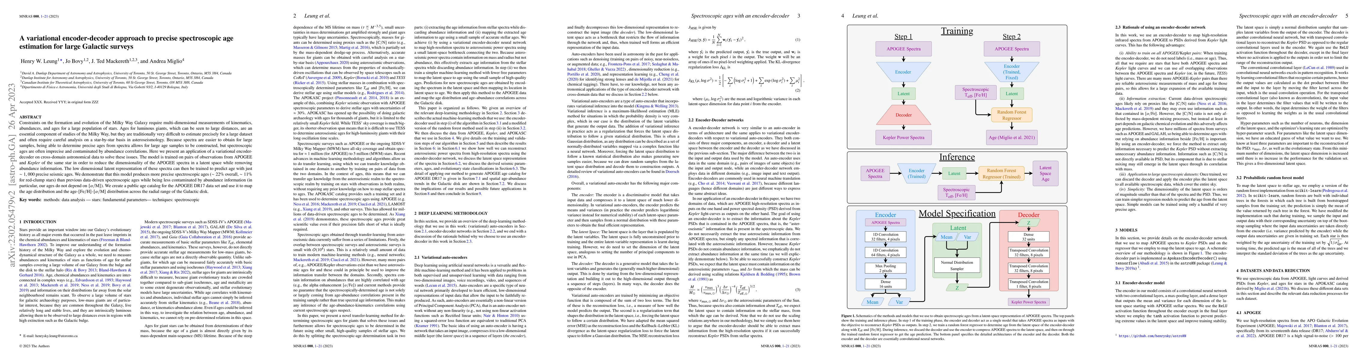 Thumbnail for A variational encoder-decoder approach to precise spectroscopic age
  estimation for large Galactic surveys