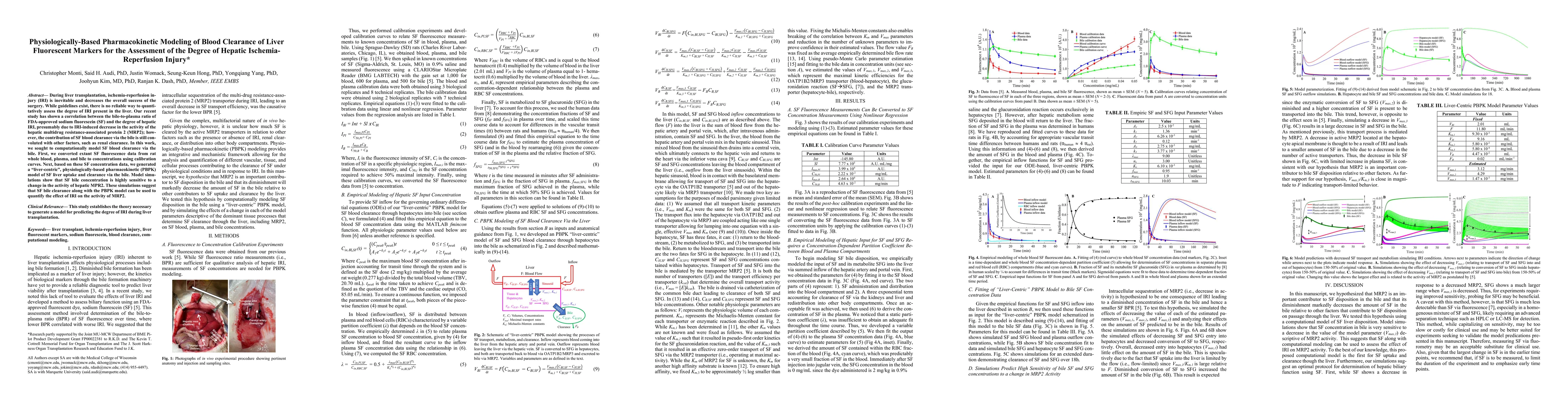 Thumbnail for Physiologically-Based Pharmacokinetic Modeling of Blood Clearance of
  Liver Fluorescent Markers for the Assessment of the Degree of Hepatic
  Ischemia-Reperfusion Injury