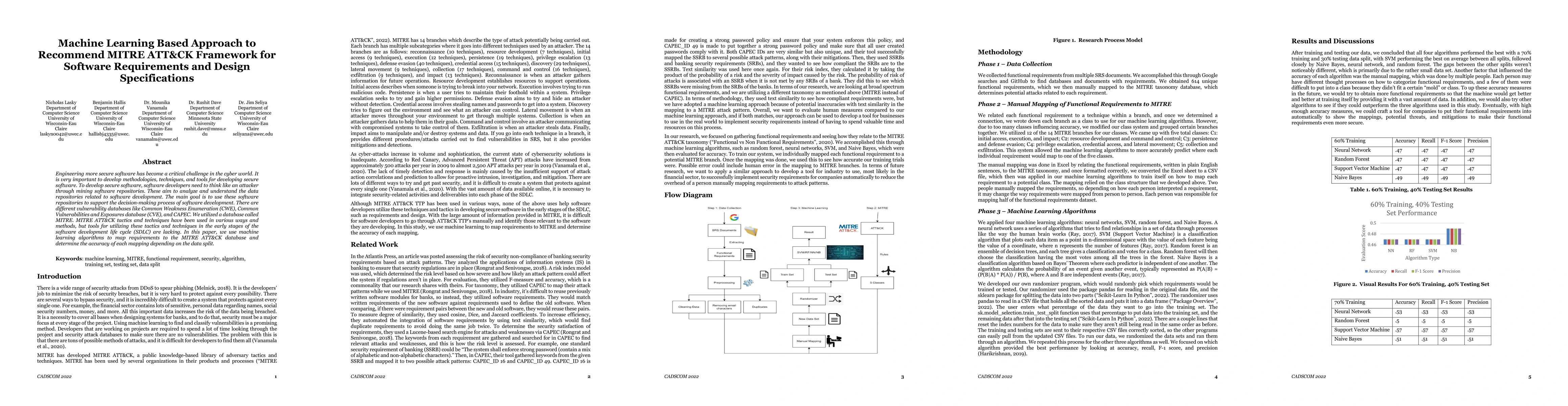 Thumbnail for Machine Learning Based Approach to Recommend MITRE ATT&CK Framework for
  Software Requirements and Design Specifications
