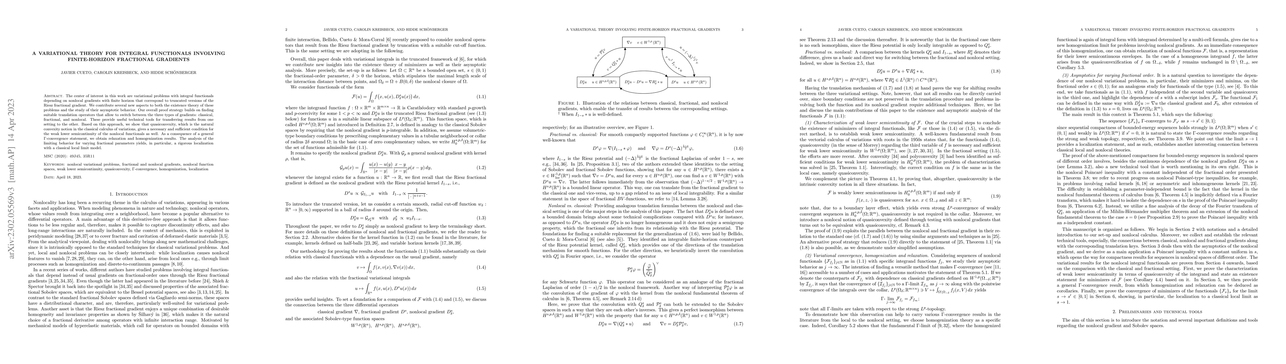 Thumbnail for A variational theory for integral functionals involving finite-horizon
  fractional gradients