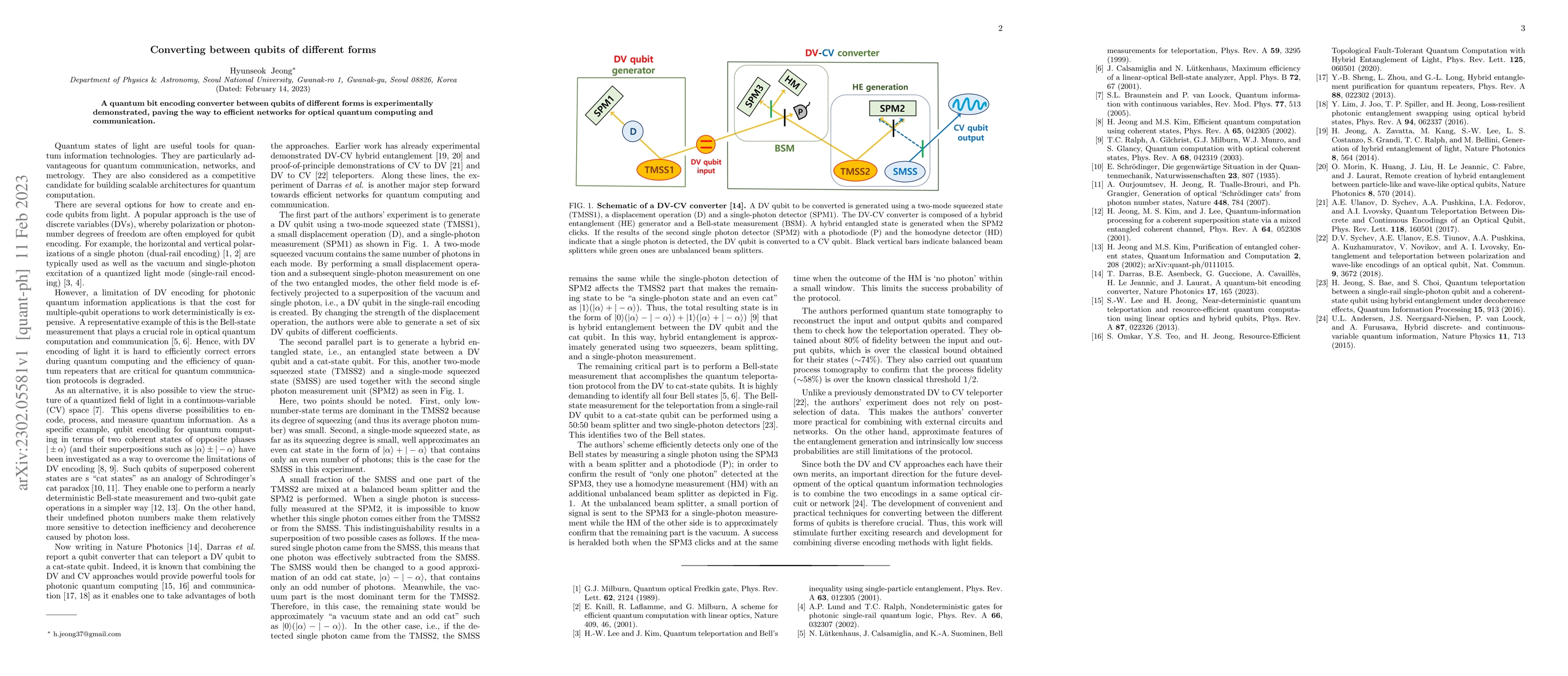 Thumbnail for Converting between qubits of different forms