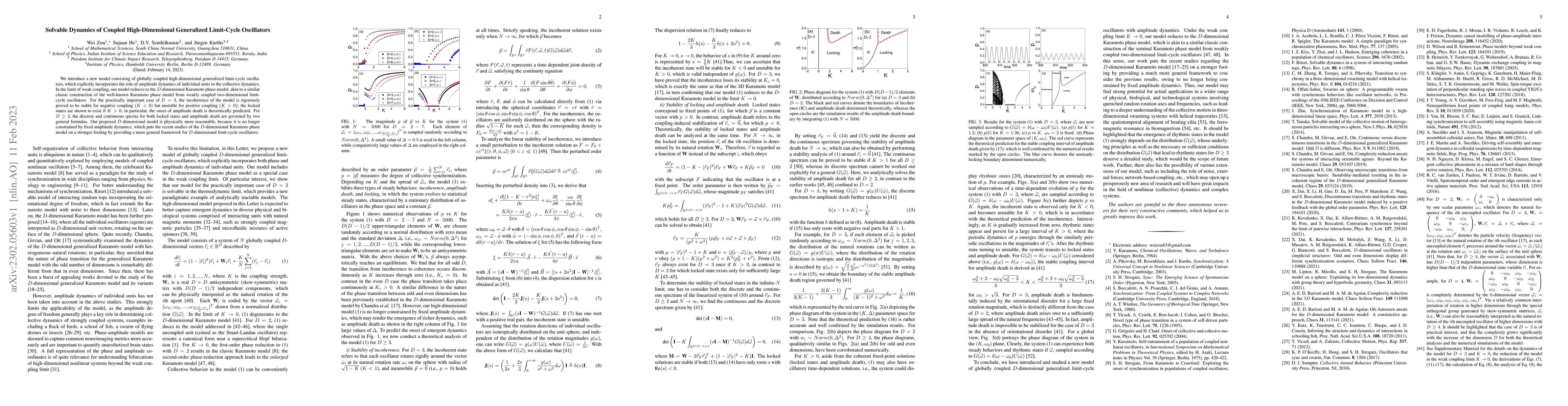 Thumbnail for Solvable Dynamics of Coupled High-Dimensional Generalized Limit-Cycle
  Oscillators
