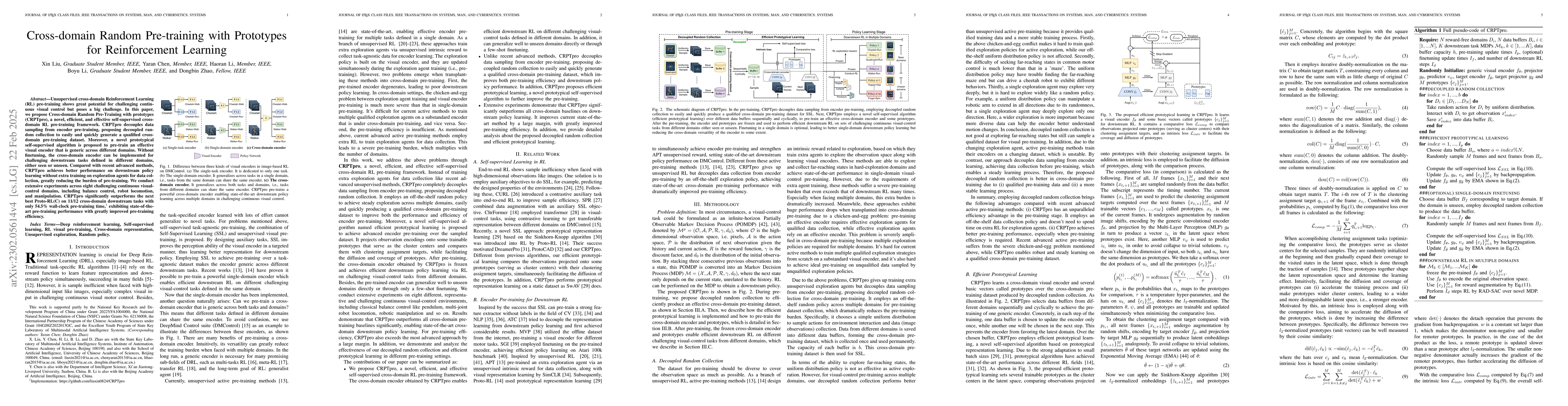 Thumbnail for Cross-domain Random Pre-training with Prototypes for Reinforcement
  Learning