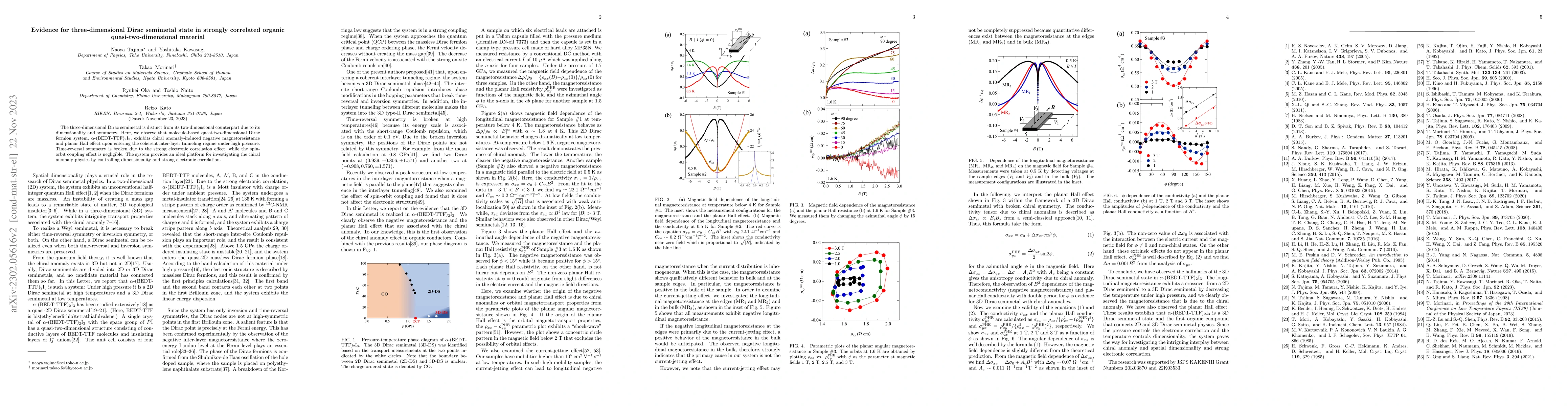 Thumbnail for Evidence for three-dimensional Dirac semimetal state in strongly
  correlated organic quasi-two-dimensional material