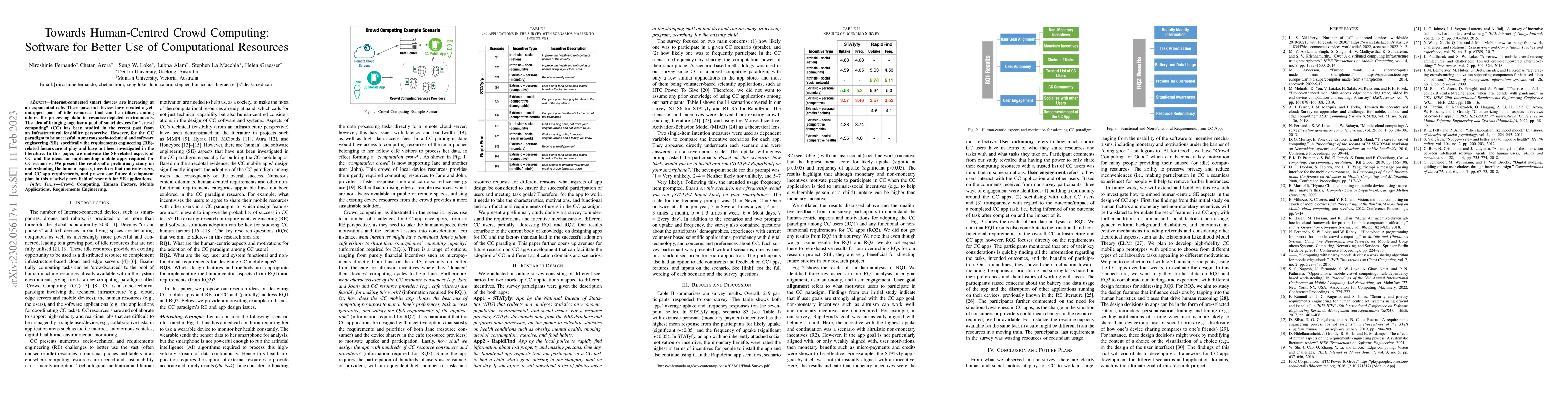 Thumbnail for Towards Human-Centred Crowd Computing: Software for Better Use of
  Computational Resources