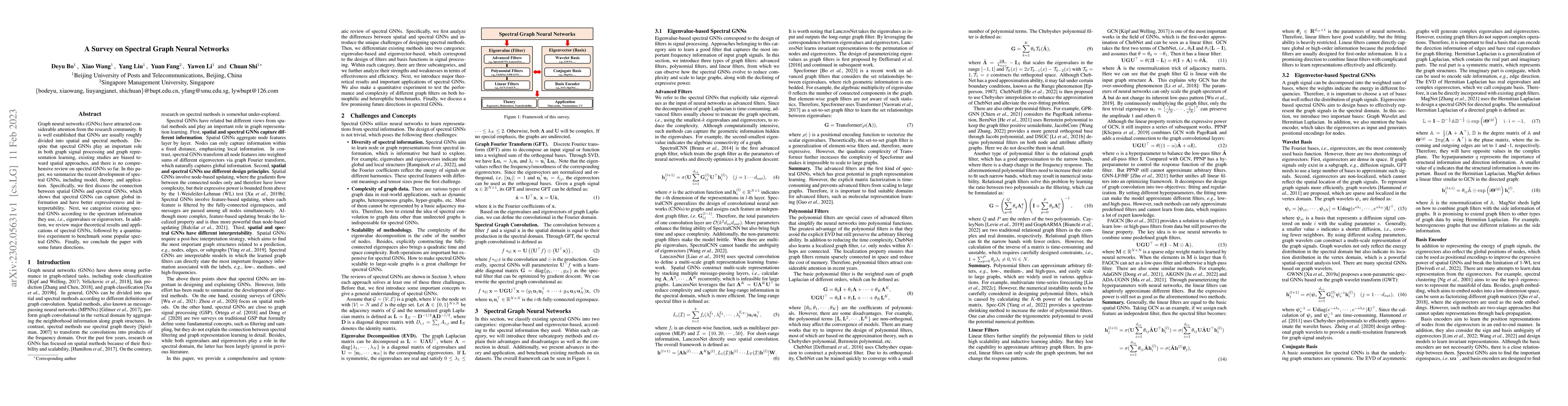 Thumbnail for A Survey on Spectral Graph Neural Networks