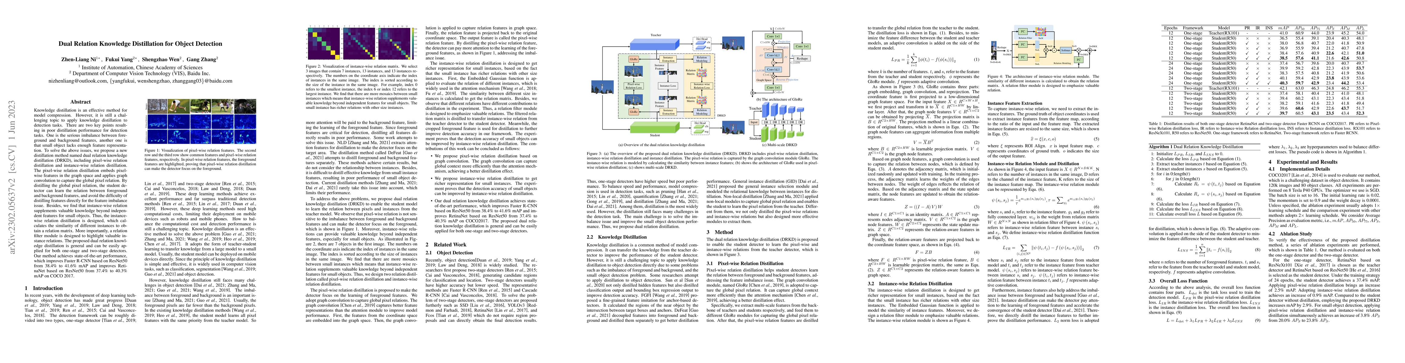 Thumbnail for Dual Relation Knowledge Distillation for Object Detection