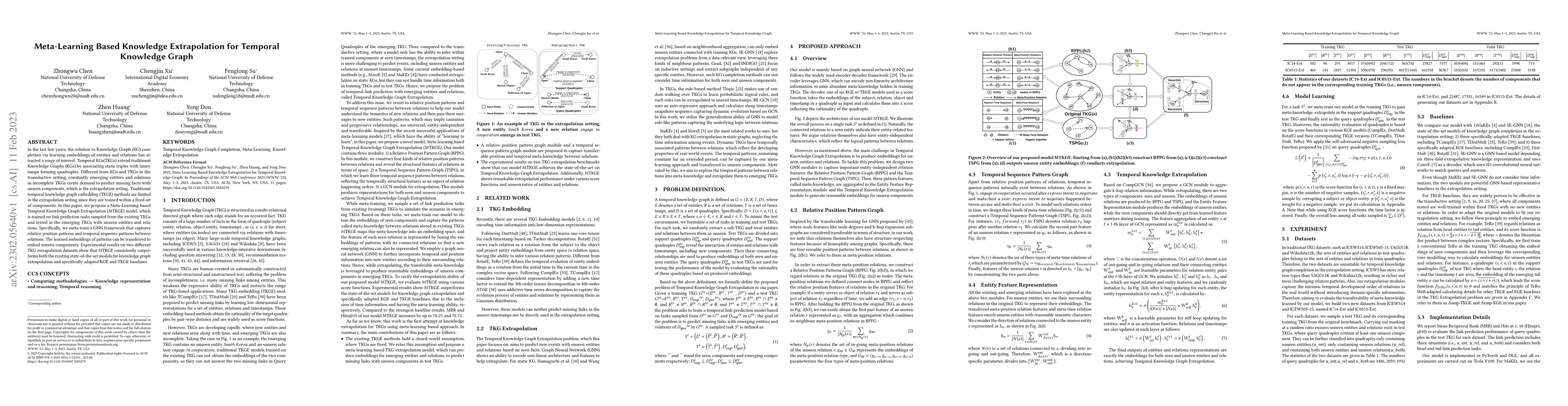 Thumbnail for Meta-Learning Based Knowledge Extrapolation for Temporal Knowledge Graph