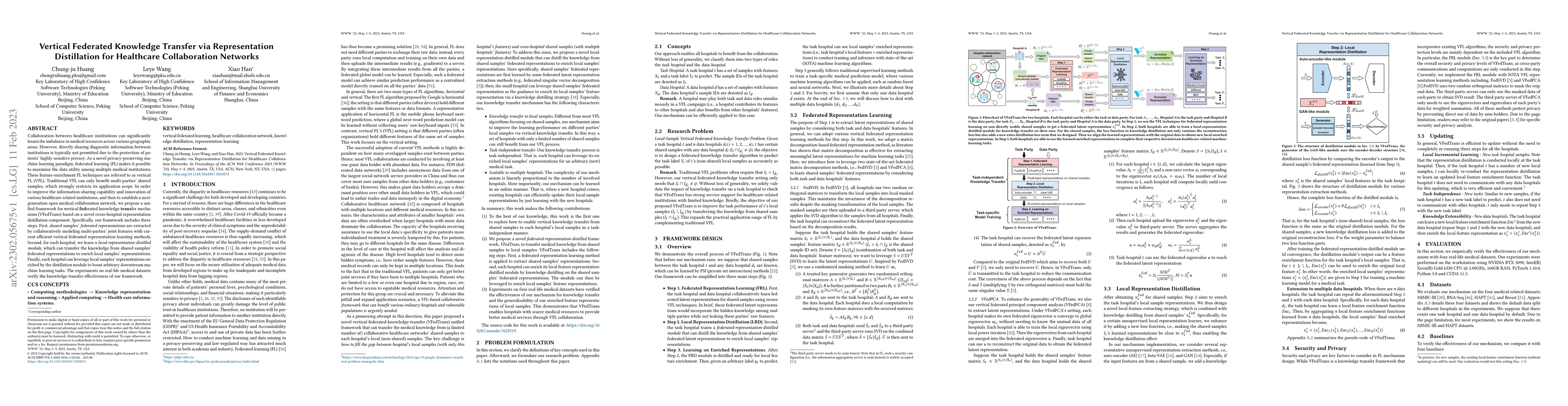 Thumbnail for Vertical Federated Knowledge Transfer via Representation Distillation
  for Healthcare Collaboration Networks