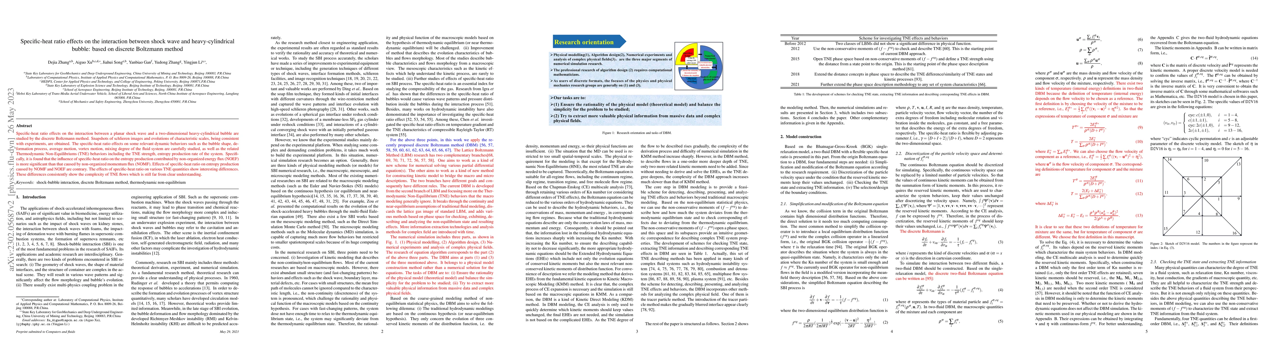 Thumbnail for Specific-heat ratio effects on the interaction between shock wave and
  heavy-cylindrical bubble: based on discrete Boltzmann method