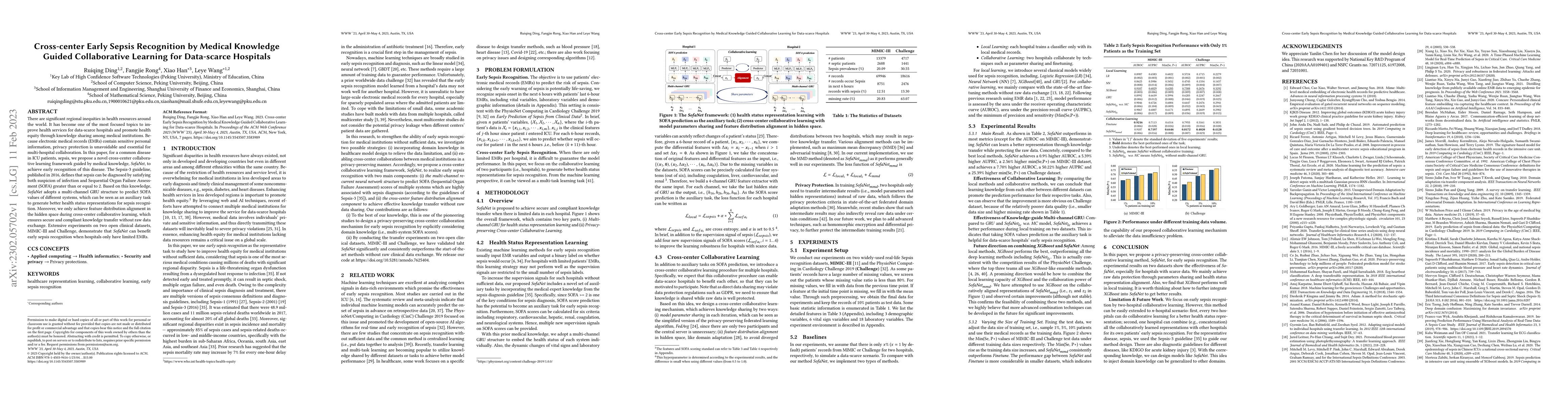 Thumbnail for Cross-center Early Sepsis Recognition by Medical Knowledge Guided
  Collaborative Learning for Data-scarce Hospitals