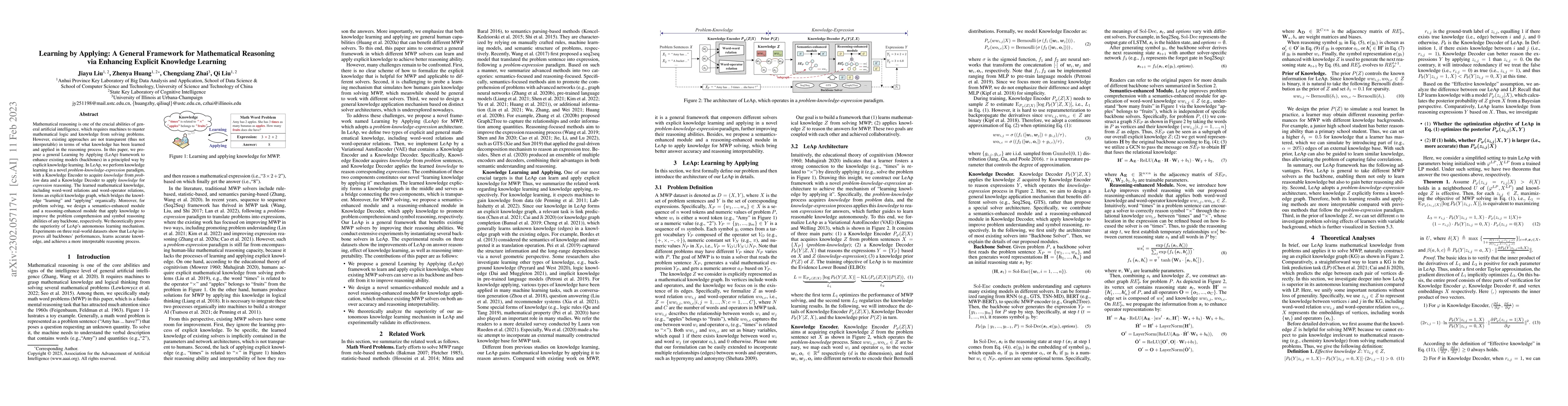 Thumbnail for Learning by Applying: A General Framework for Mathematical Reasoning via
  Enhancing Explicit Knowledge Learning
