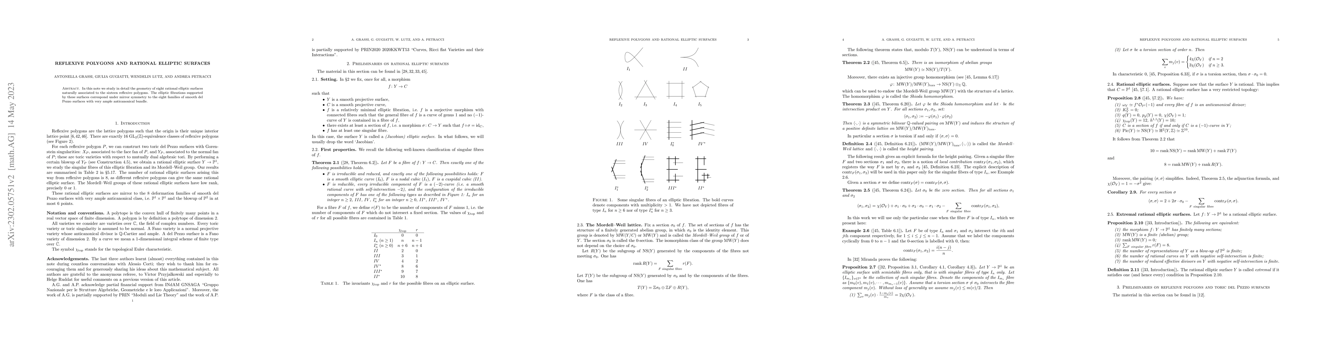 Thumbnail for Reflexive polygons and rational elliptic surfaces