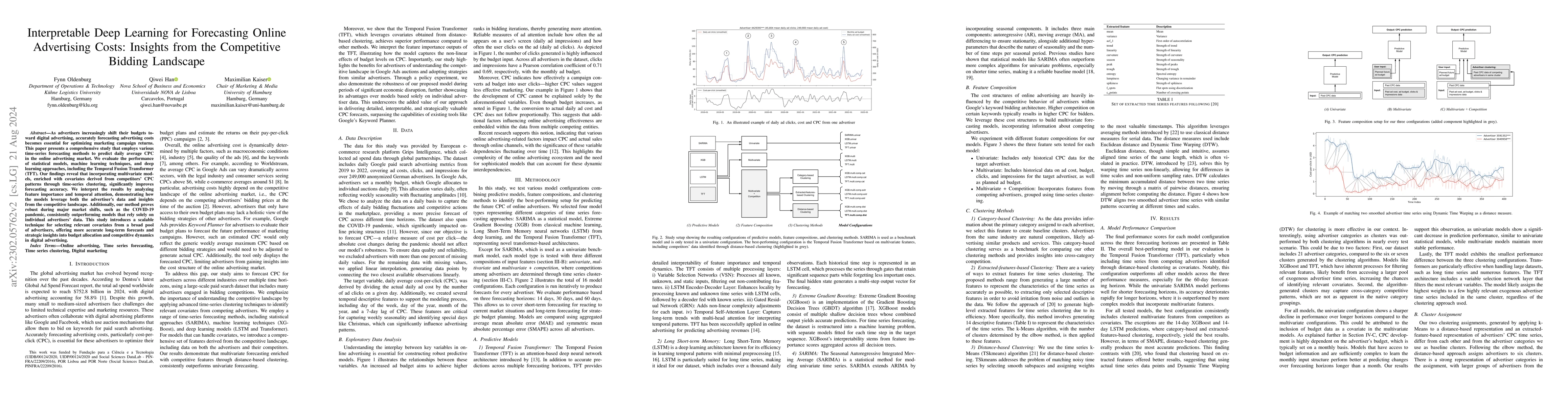 Thumbnail for Interpretable Deep Learning for Forecasting Online Advertising Costs:
  Insights from the Competitive Bidding Landscape