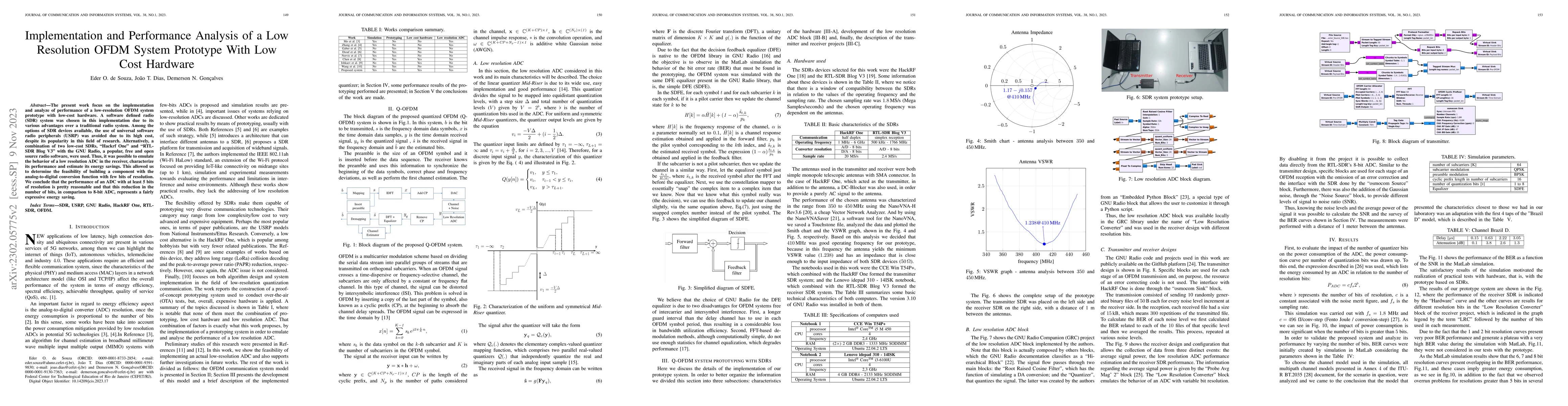 Thumbnail for Implementation and Performance Analysis of a Low Resolution OFDM System
  Prototype With Low Cost Hardware