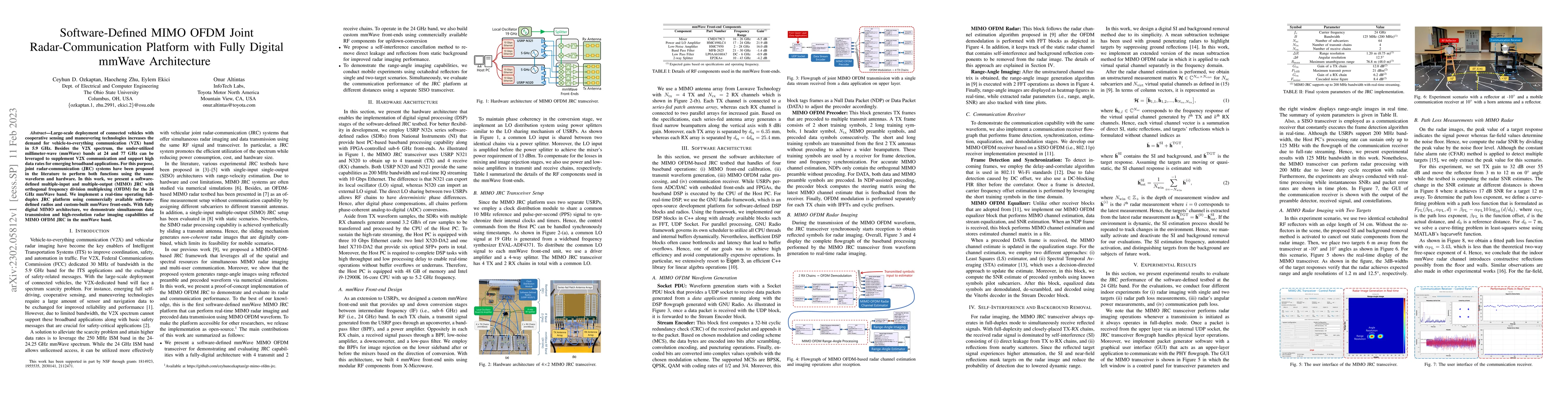 Thumbnail for Software-Defined MIMO OFDM Joint Radar-Communication Platform with Fully
  Digital mmWave Architecture