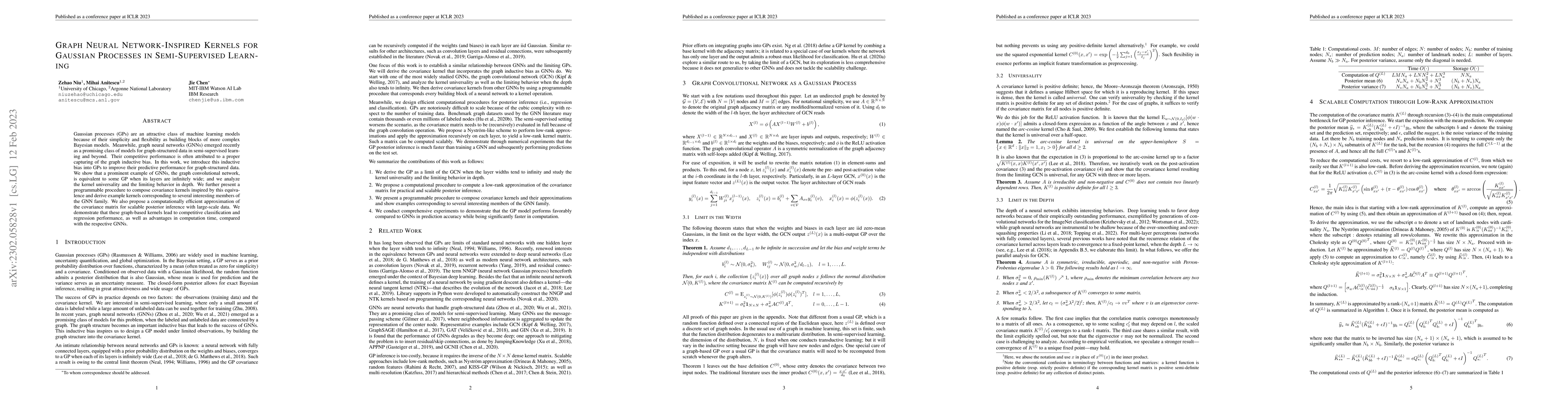 Thumbnail for Graph Neural Network-Inspired Kernels for Gaussian Processes in
  Semi-Supervised Learning