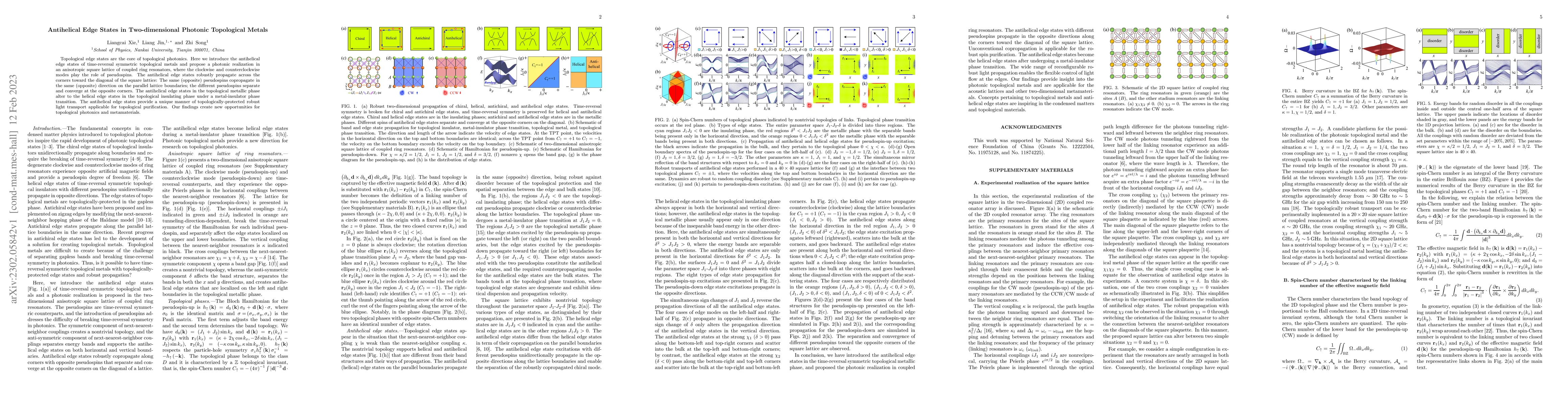 Thumbnail for Antihelical Edge States in Two-dimensional Photonic Topological Metals