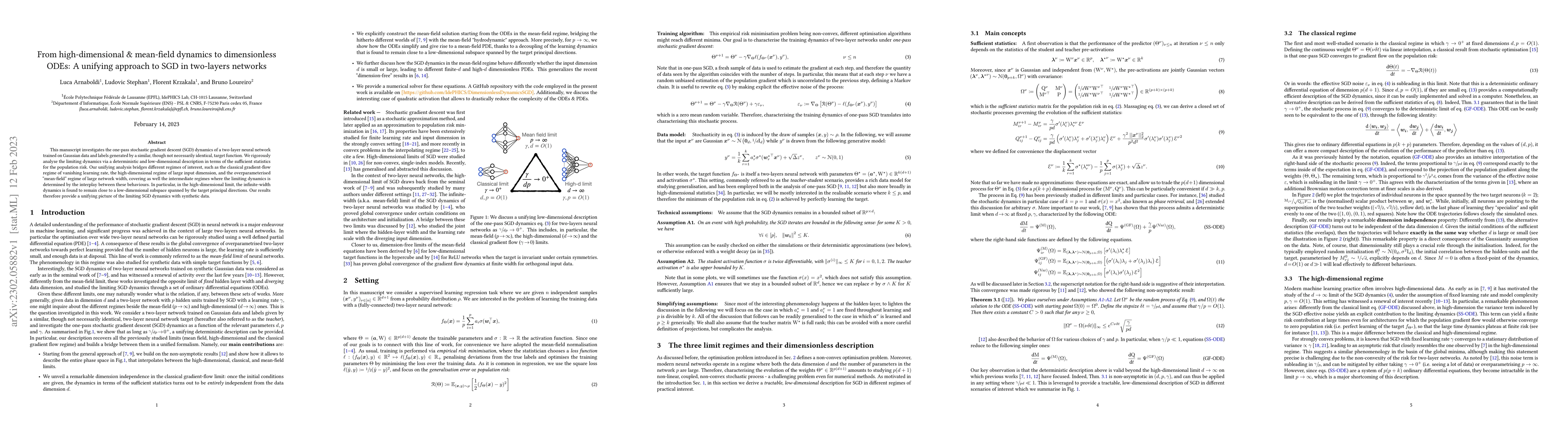 Thumbnail for From high-dimensional & mean-field dynamics to dimensionless ODEs: A
  unifying approach to SGD in two-layers networks
