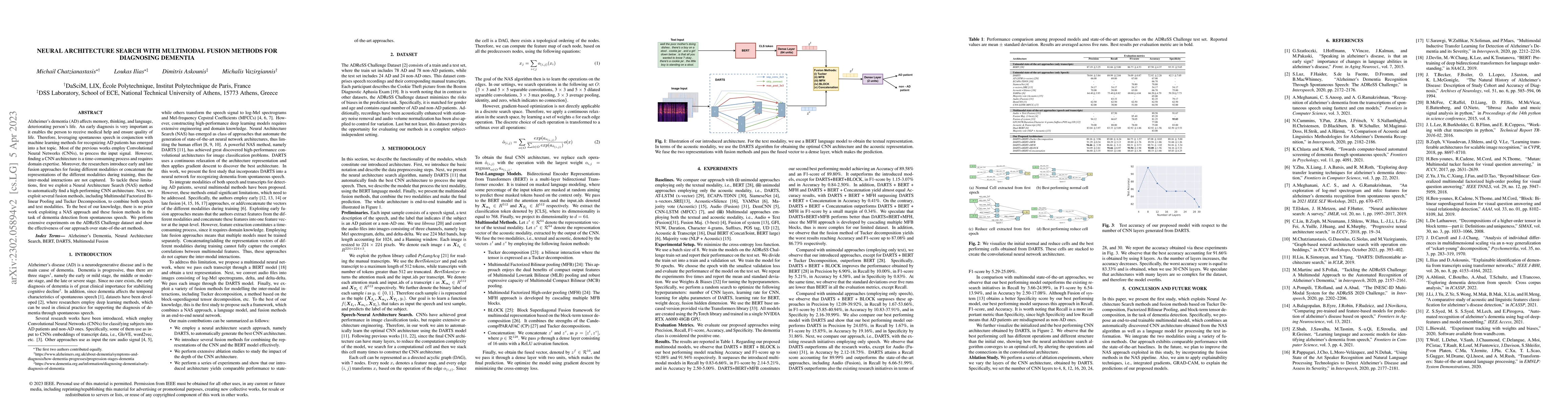 Thumbnail for Neural Architecture Search with Multimodal Fusion Methods for Diagnosing
  Dementia