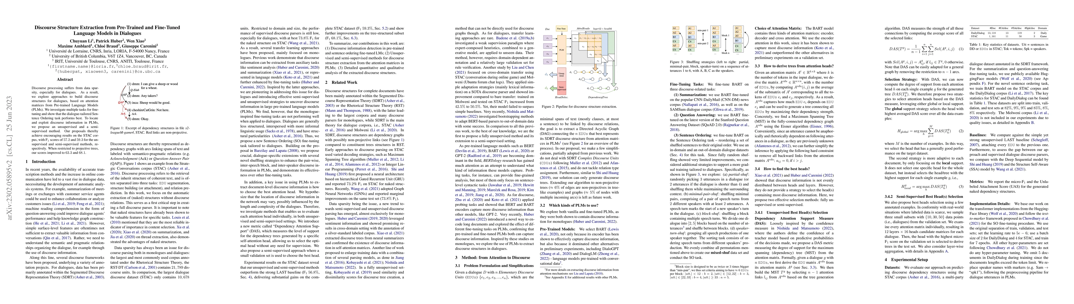 Thumbnail for Discourse Structure Extraction from Pre-Trained and Fine-Tuned Language
  Models in Dialogues