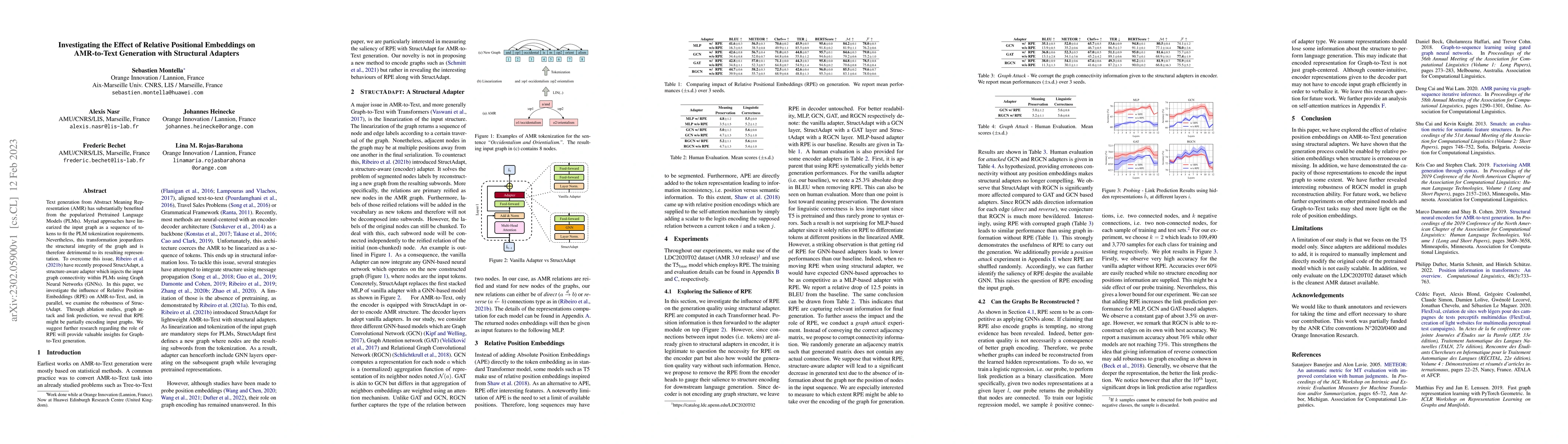 Thumbnail for Investigating the Effect of Relative Positional Embeddings on
  AMR-to-Text Generation with Structural Adapters