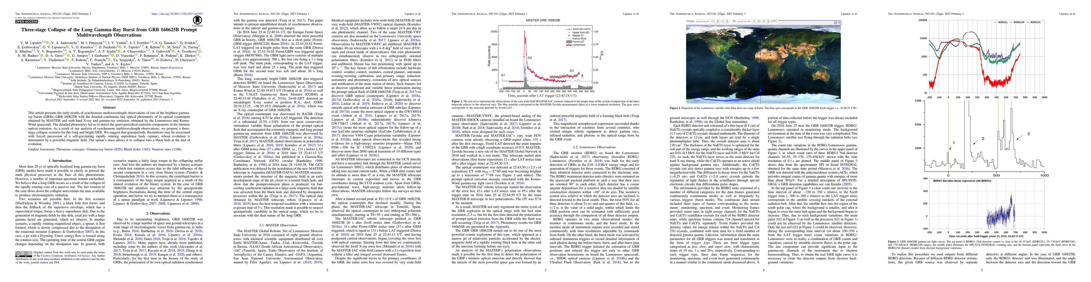 Thumbnail for Three-stage Collapse of the Long Gamma-Ray Burst from GRB 160625B Prompt
  Multiwavelength Observations