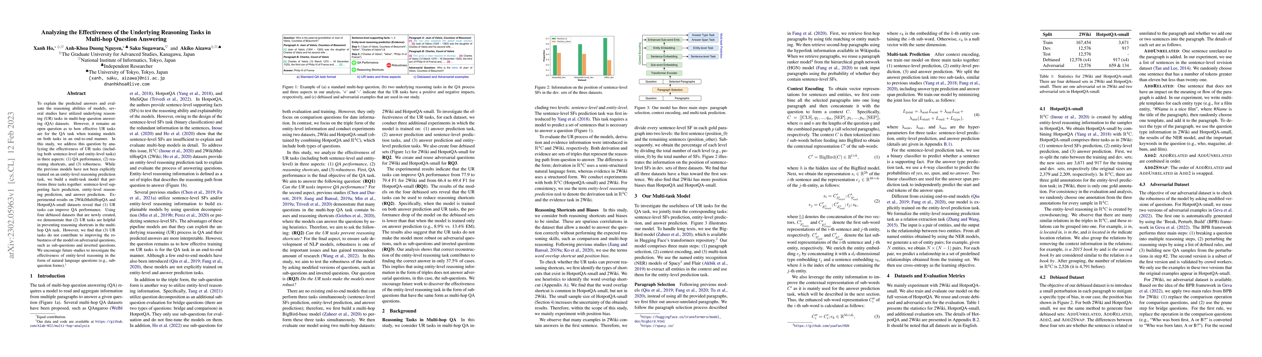 Thumbnail for Analyzing the Effectiveness of the Underlying Reasoning Tasks in
  Multi-hop Question Answering