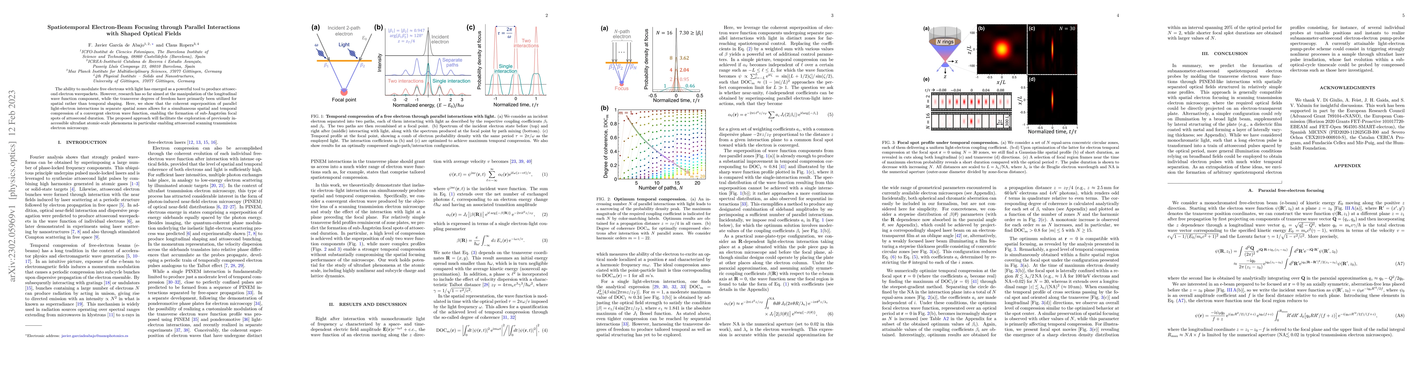 Thumbnail for Spatiotemporal Electron-Beam Focusing through Parallel Interactions with
  Shaped Optical Fields