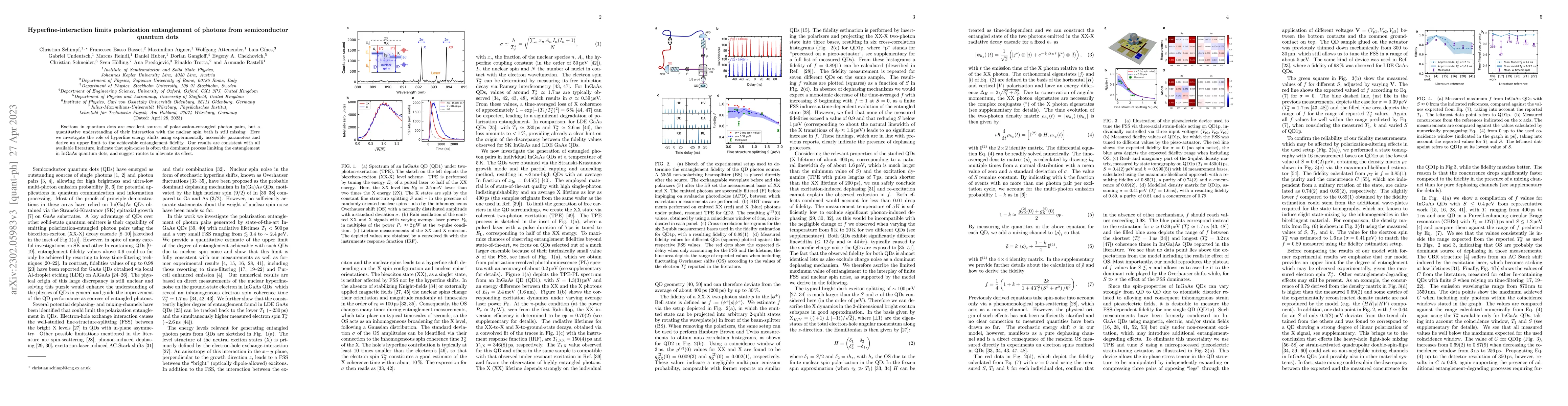 Thumbnail for Hyperfine-interaction limits polarization entanglement of photons from
  semiconductor quantum dots
