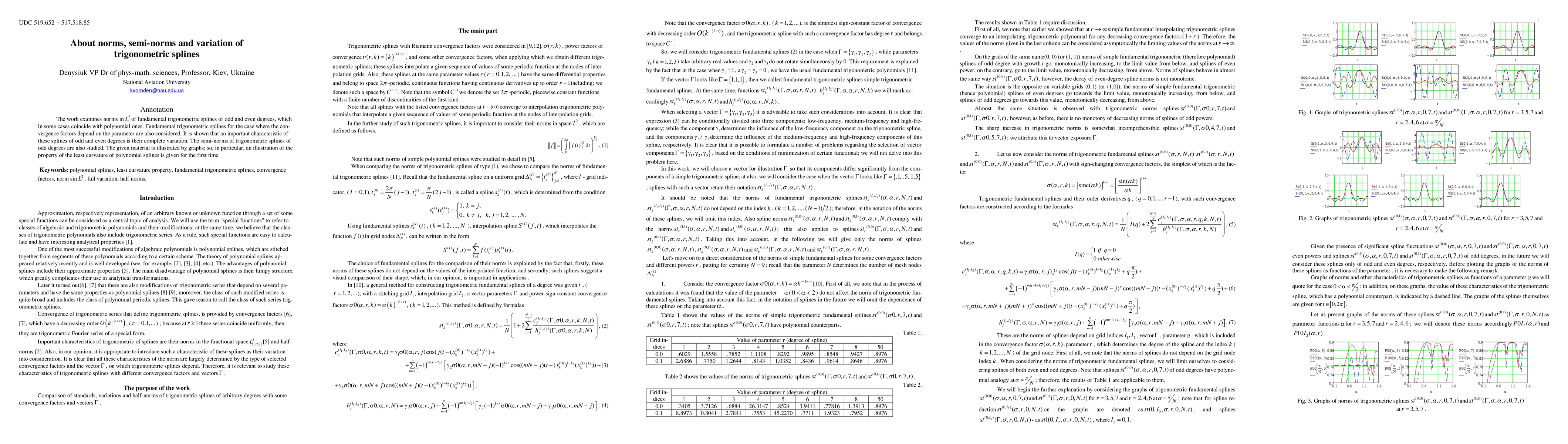Thumbnail for About norms, semi-norms and variation of trigonometric splines