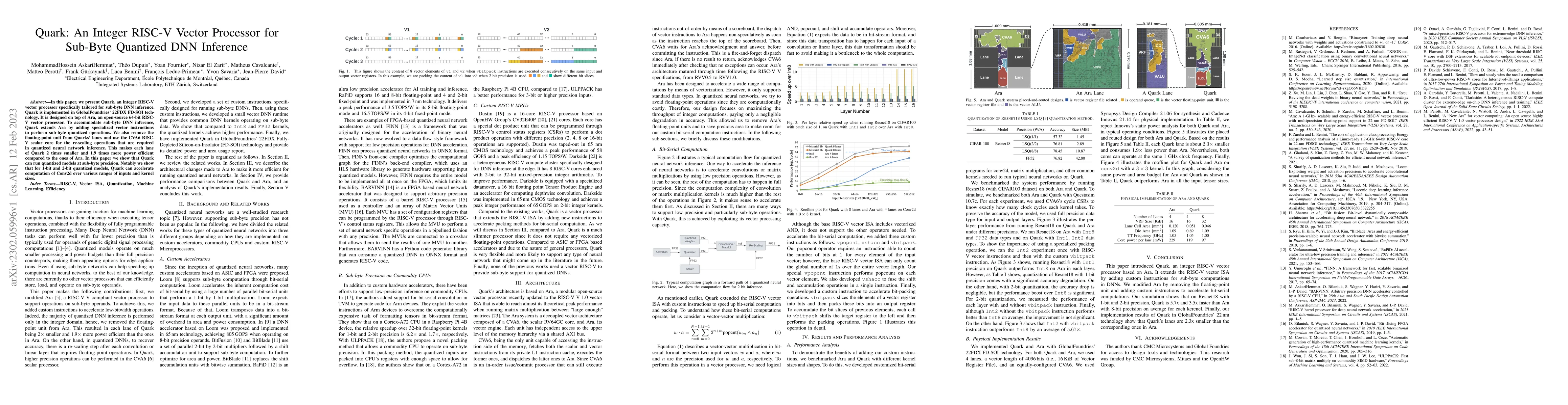 Thumbnail for Quark: An Integer RISC-V Vector Processor for Sub-Byte Quantized DNN
  Inference