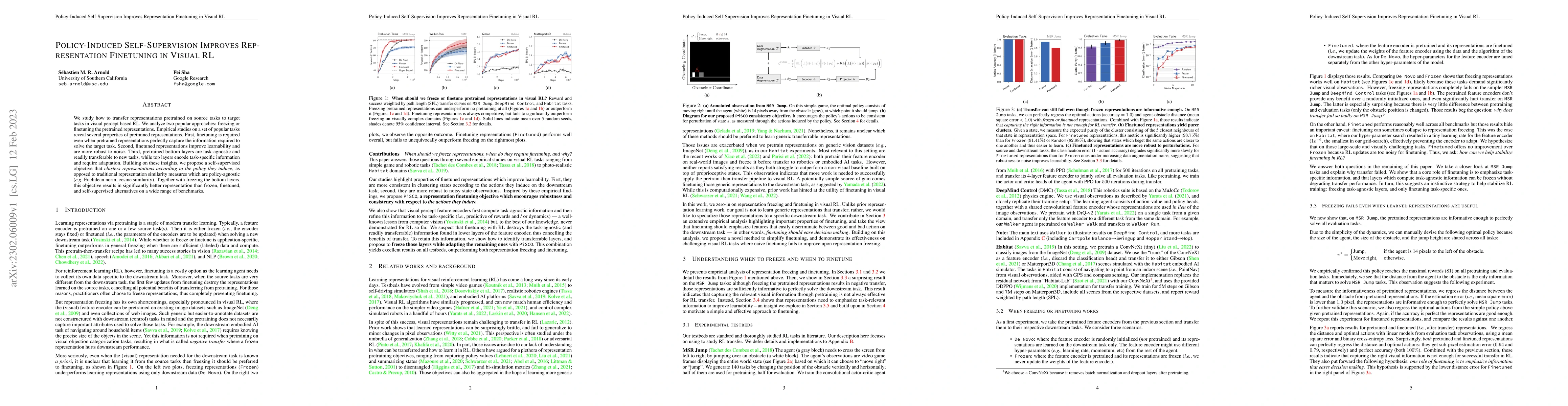 Thumbnail for Policy-Induced Self-Supervision Improves Representation Finetuning in
  Visual RL