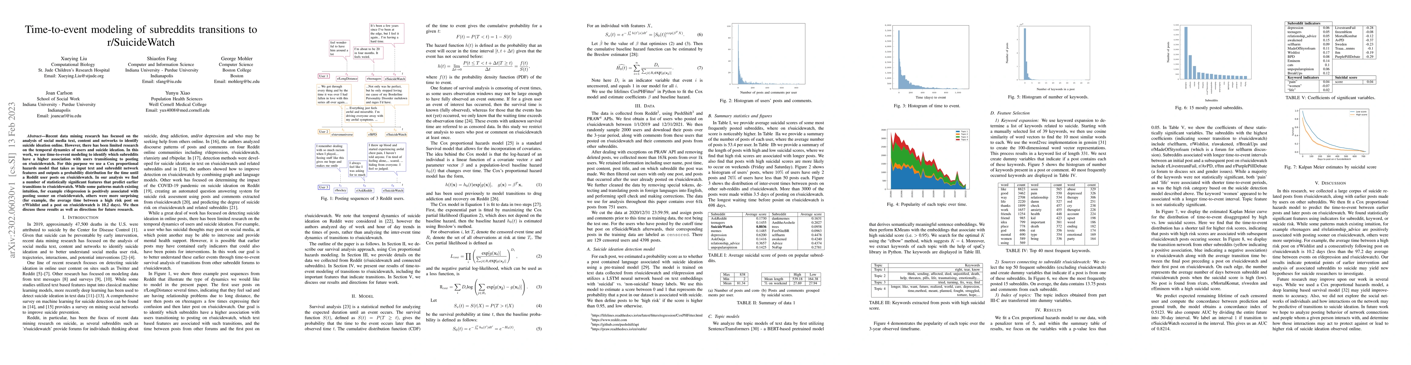 Thumbnail for Time-to-event modeling of subreddits transitions to r/SuicideWatch
