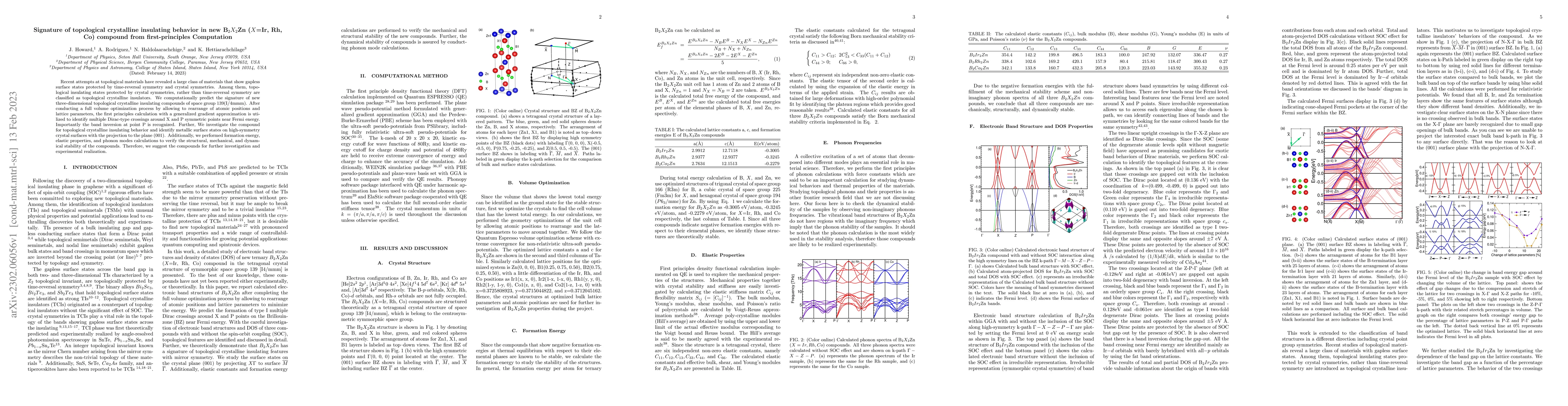 Thumbnail for Signature of topological crystalline insulating behavior in new B2X2Zn
  (X=Ir, Rh, Co) compound from first-principles Computation