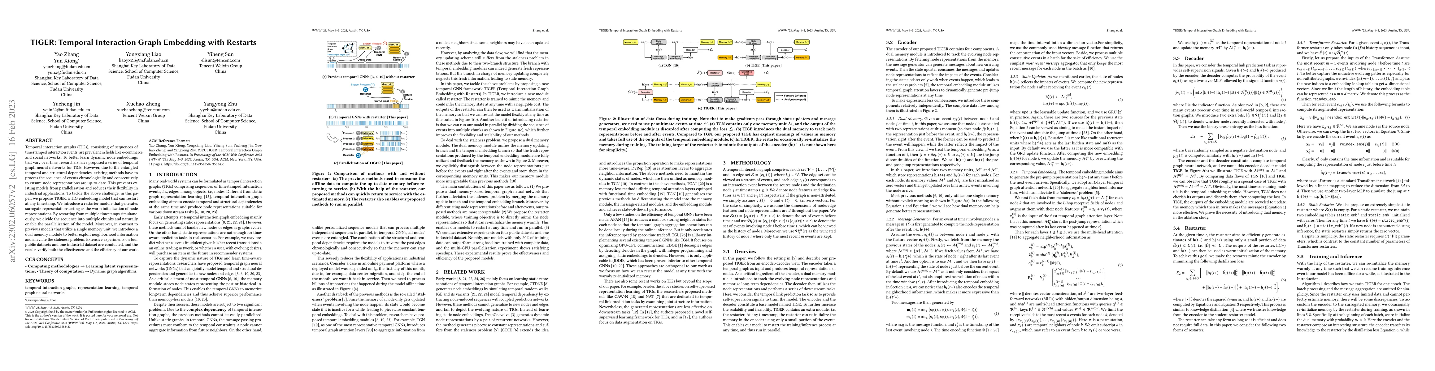 Thumbnail for TIGER: Temporal Interaction Graph Embedding with Restarts