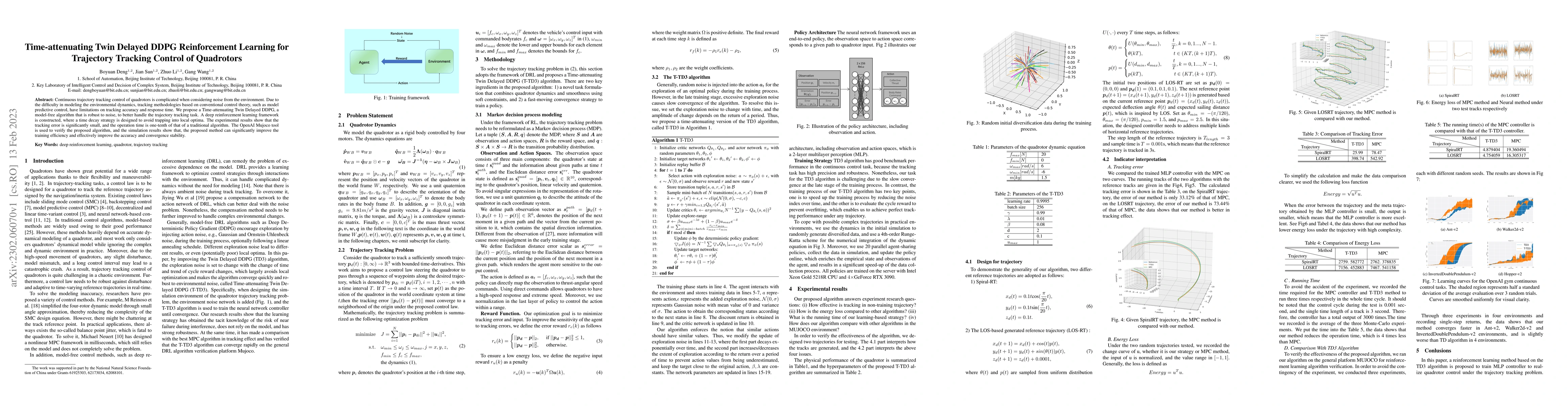 Thumbnail for Time-attenuating Twin Delayed DDPG Reinforcement Learning for Trajectory
  Tracking Control of Quadrotors