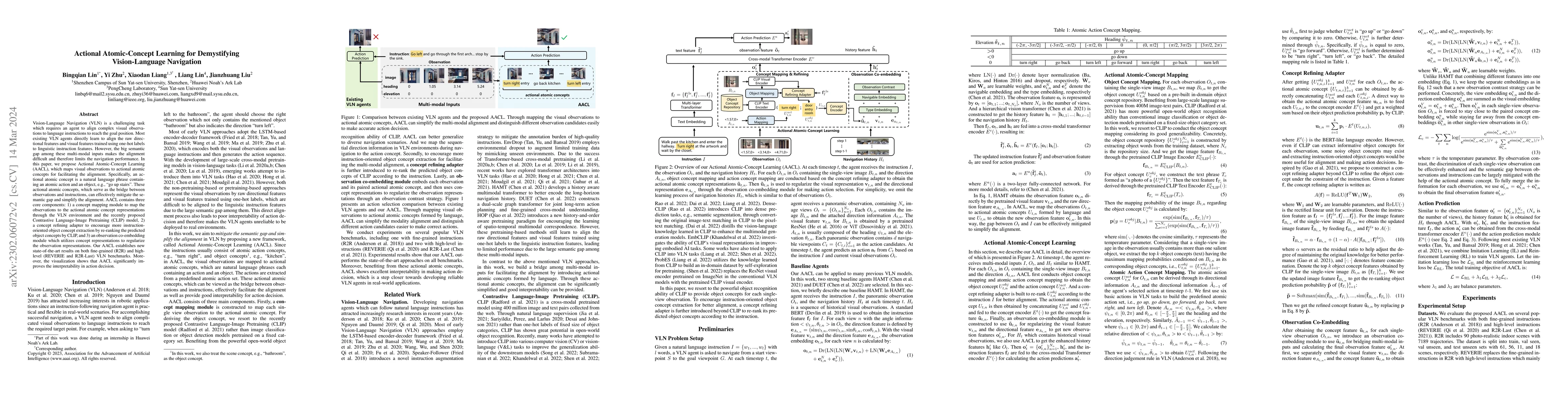 Thumbnail for Actional Atomic-Concept Learning for Demystifying Vision-Language
  Navigation