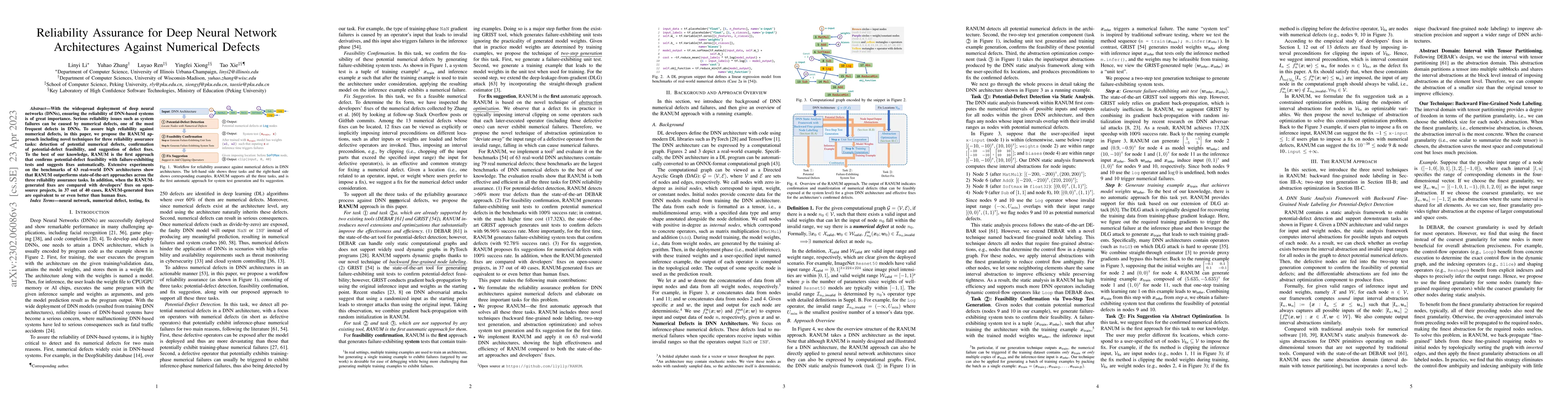 Thumbnail for Reliability Assurance for Deep Neural Network Architectures Against
  Numerical Defects