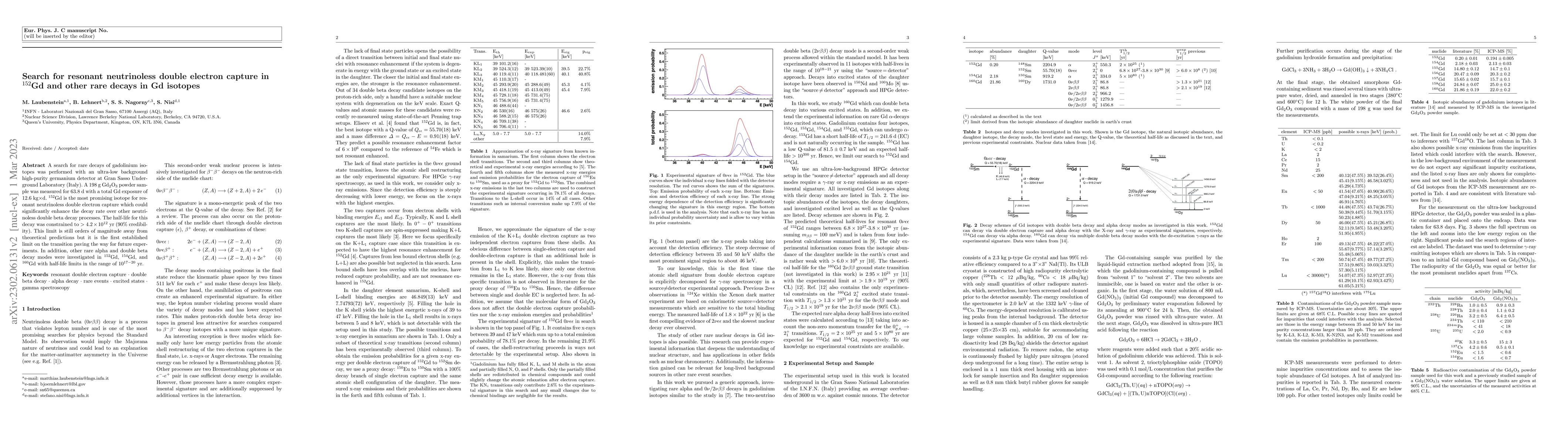 Thumbnail for Search for resonant neutrinoless double electron capture in Gd-152 and
  other rare decays in Gd isotopes