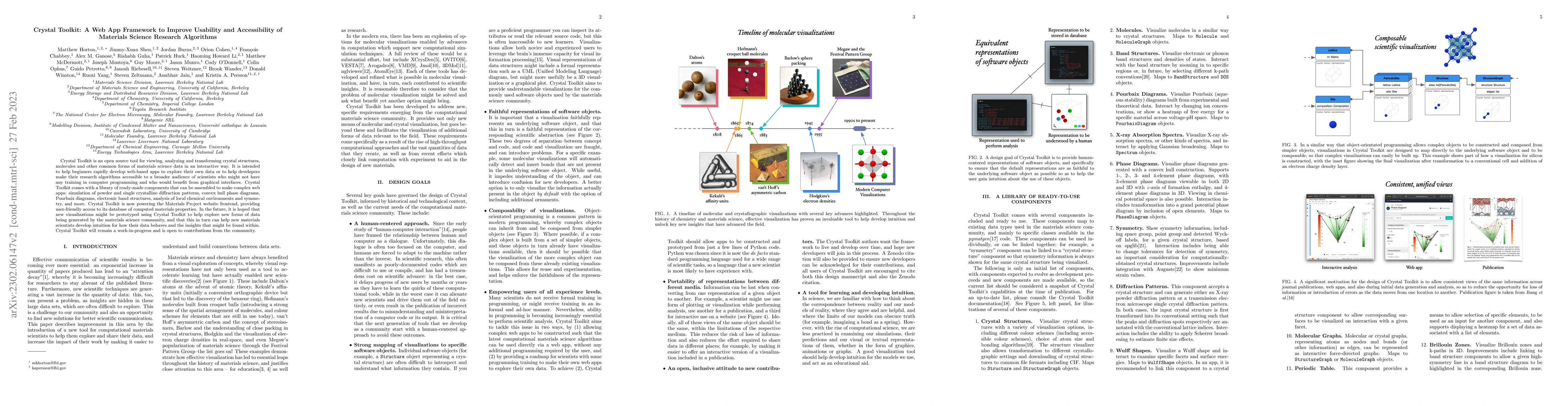 Thumbnail for Crystal Toolkit: A Web App Framework to Improve Usability and
  Accessibility of Materials Science Research Algorithms