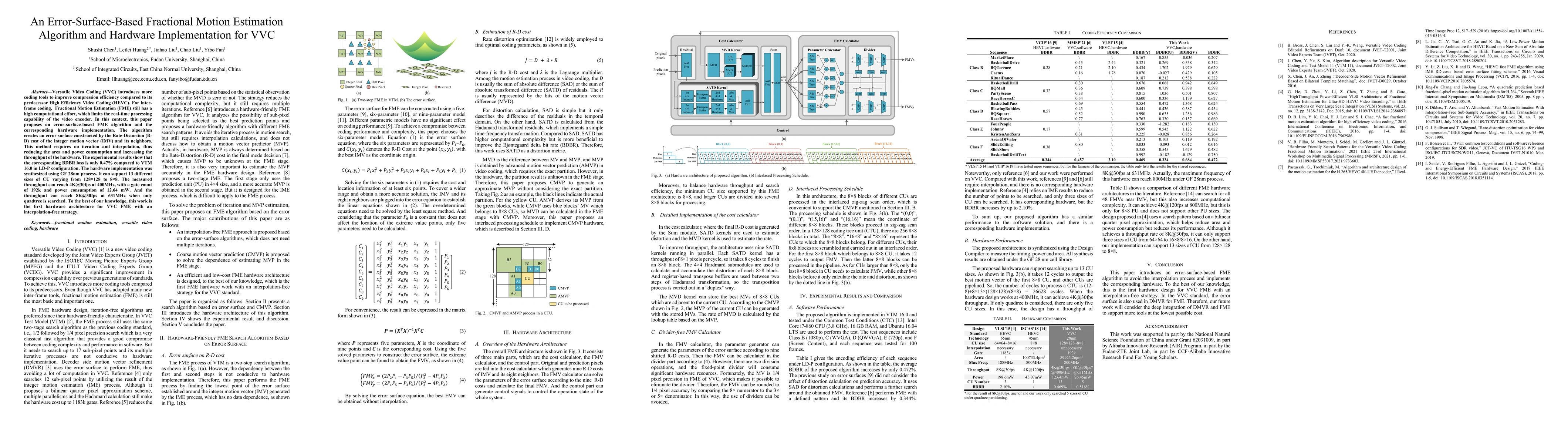 Thumbnail for An Error-Surface-Based Fractional Motion Estimation Algorithm and
  Hardware Implementation for VVC