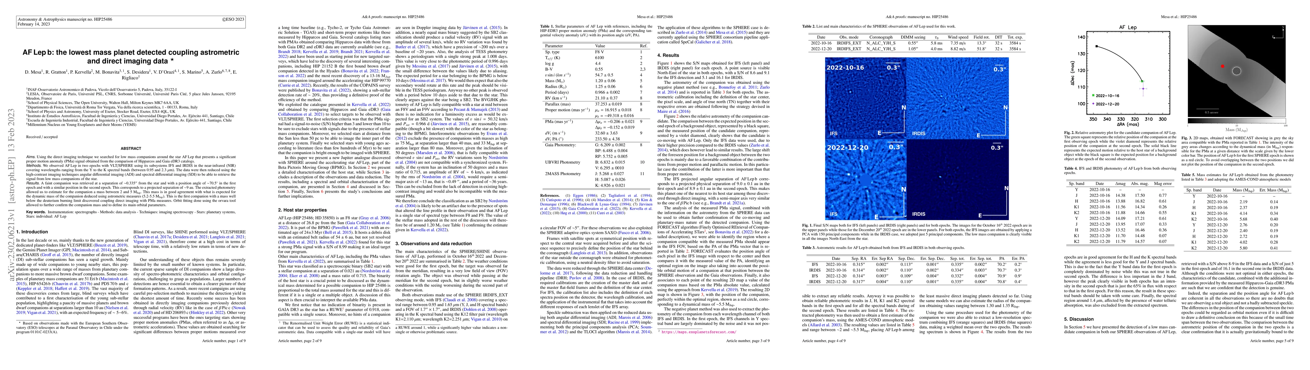 Thumbnail for AF Lep b: the lowest mass planet detected coupling astrometric and
  direct imaging data