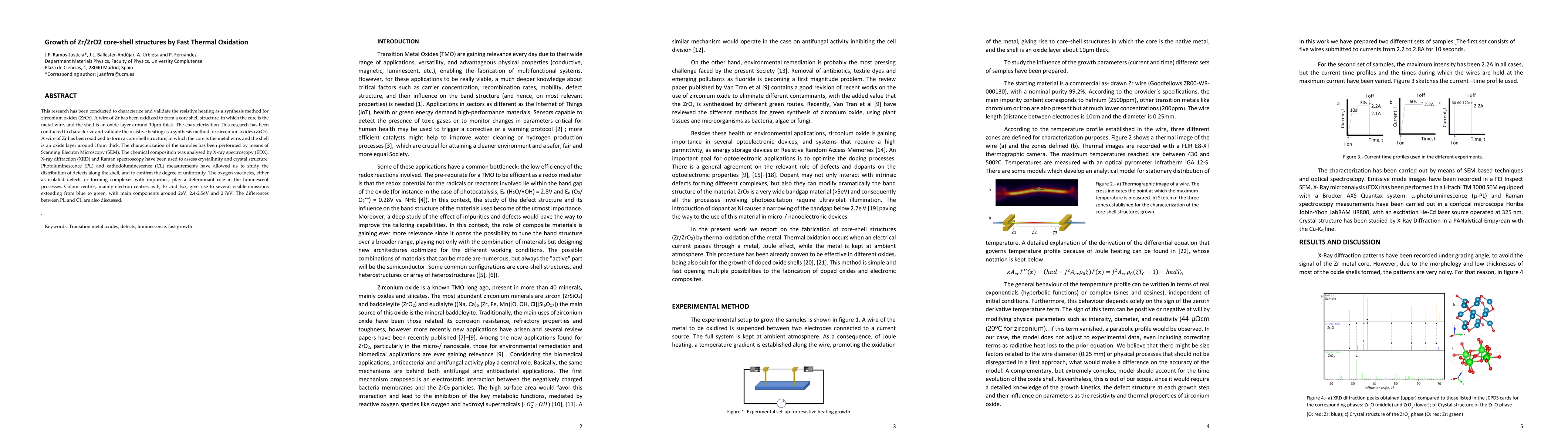 Thumbnail for Growth of Zr/ZrO2 core-shell structures by Fast Thermal Oxidation