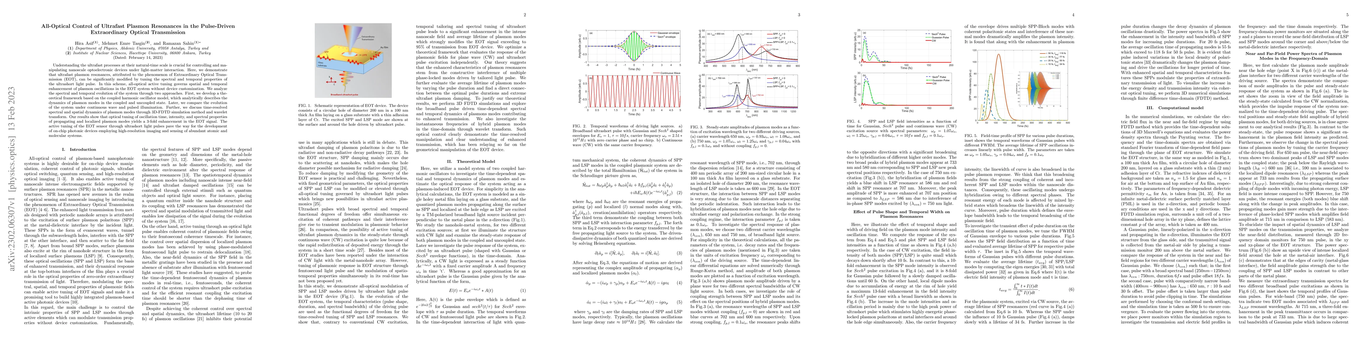 Thumbnail for All-Optical Control of Ultrafast Plasmon Resonances in the Pulse-Driven
  Extraordinary Optical Transmission