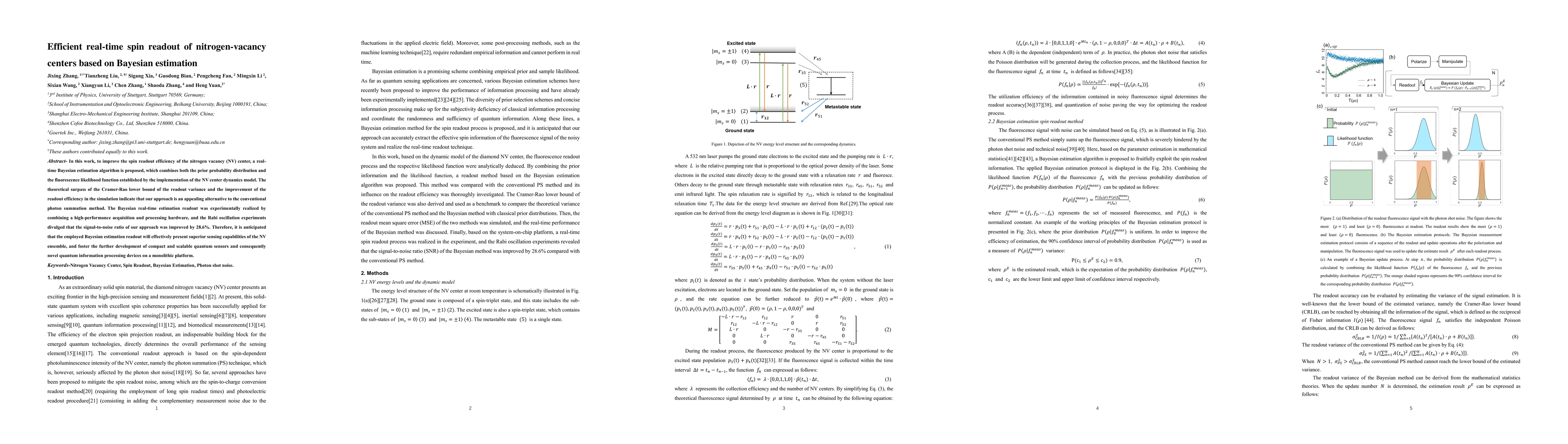 Thumbnail for Efficient real-time spin readout of nitrogen-vacancy centers based on
  Bayesian estimation